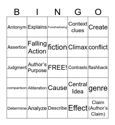 EOG PRACTICE  Bingo Card