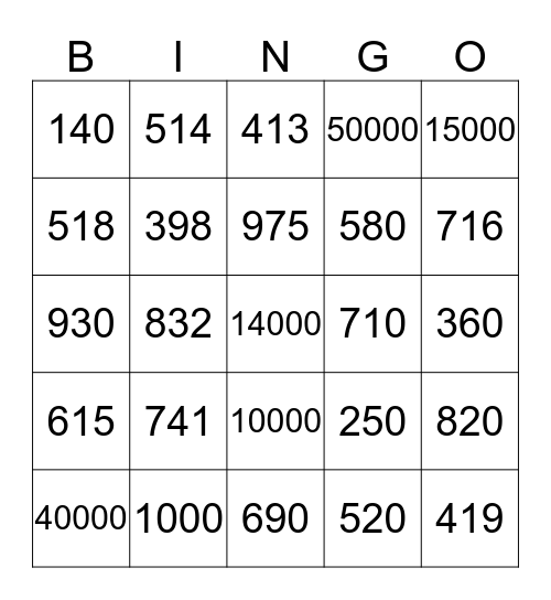 Big Numbers Bingo Card