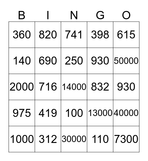 Big Numbers Bingo Card