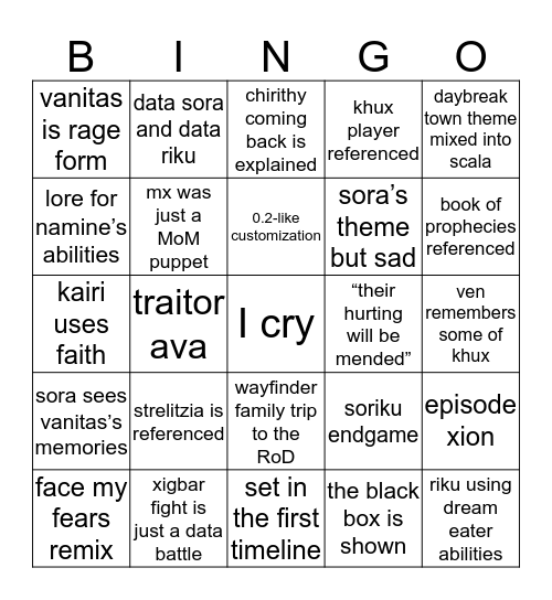 Re:Mind Bingo Card