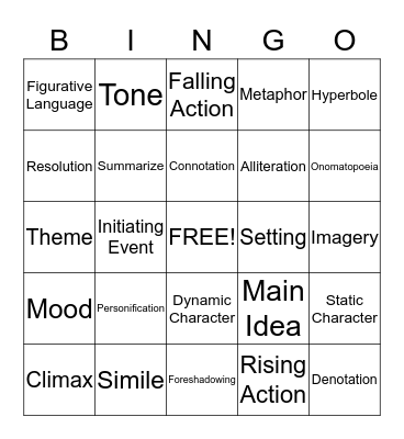 4th Nine Weeks Bingo Card