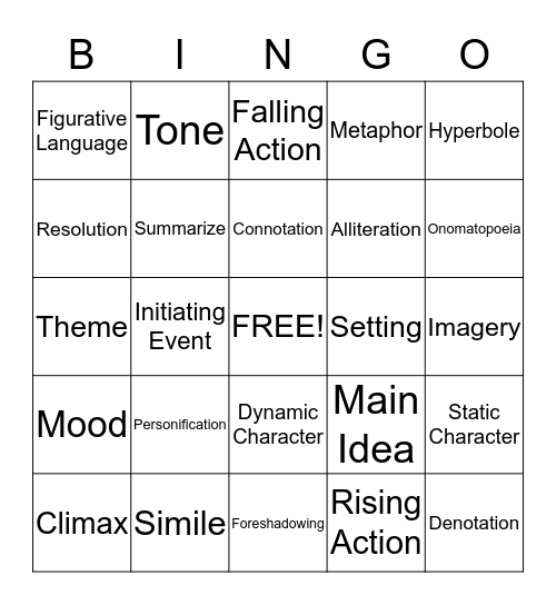 4th Nine Weeks Bingo Card