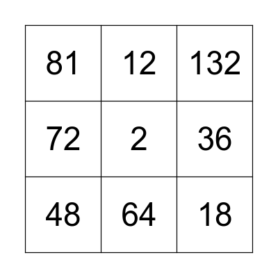 Multiplication Bingo! Bingo Card