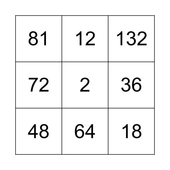 Multiplication Bingo! Bingo Card