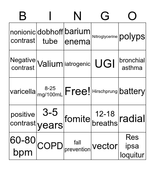 Patient Care Bingo Card
