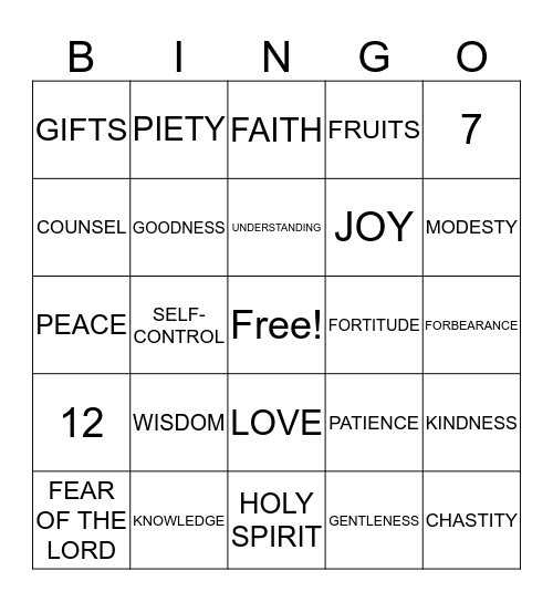 Fruits & Gifts of the Holy Spirit Bingo Card