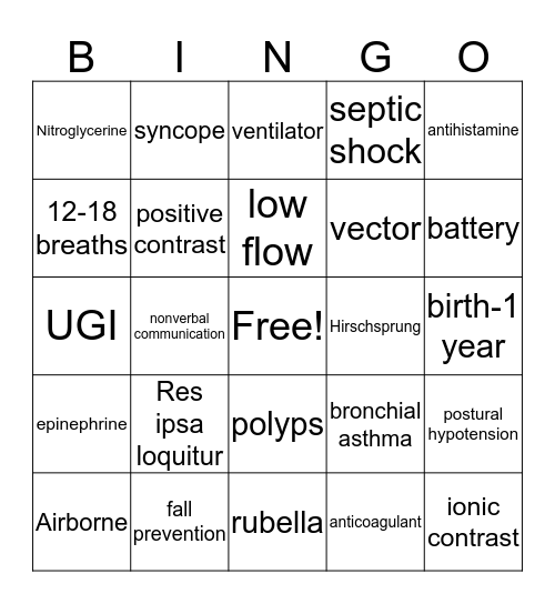 Patient Care Bingo Card