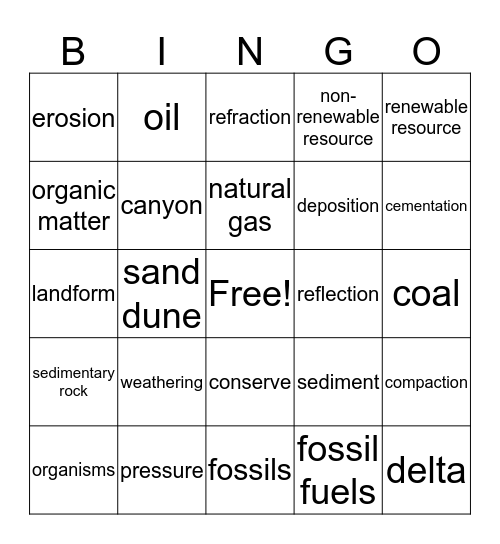 Earth and Space Bingo Card
