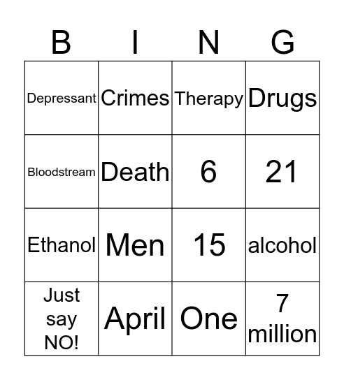 Alcohol awareness Bingo Card