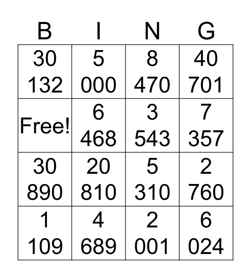 Les nombres Bingo Card