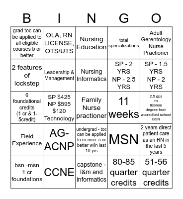 MSN Bingo Card