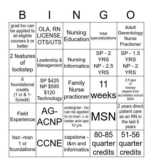 MSN Bingo Card