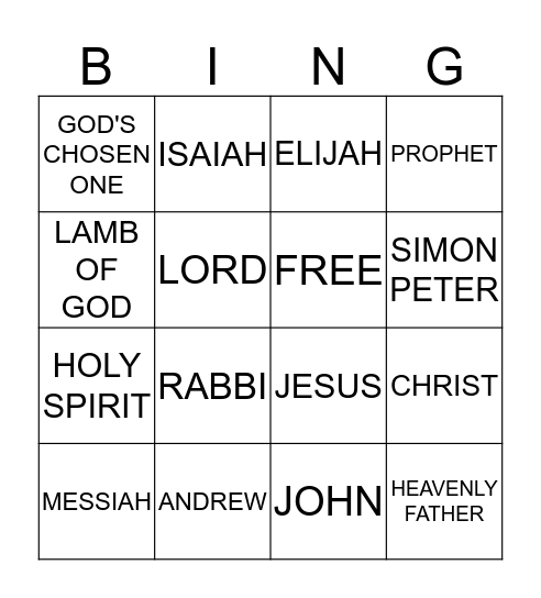 NAMES OF JESUS Bingo Card