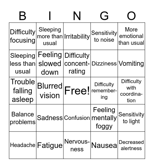 Concussion Symptoms Bingo Card