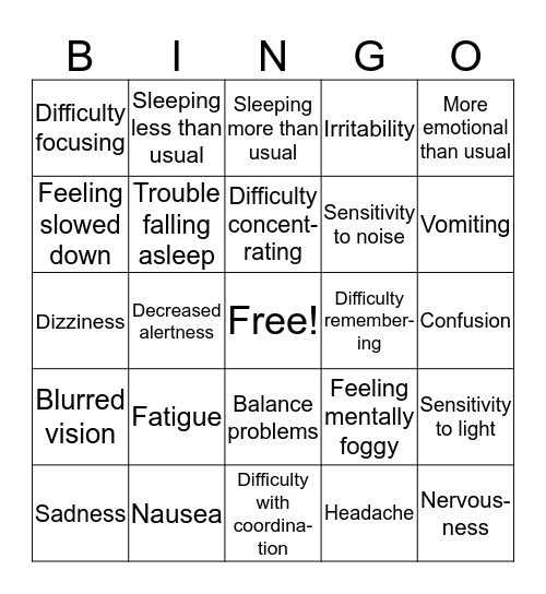 Concussion Symptoms Bingo Card