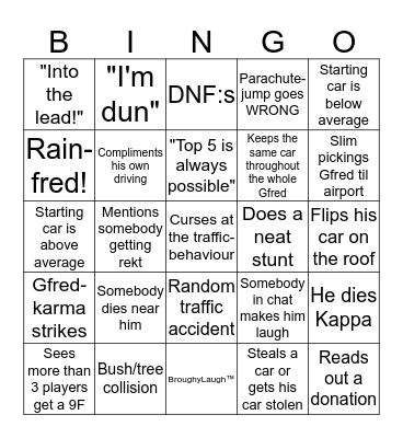 Gfred Bingo updated Bingo Card