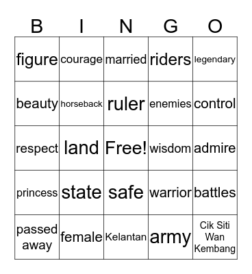 Unit 4: Malaysian Legends Bingo Card