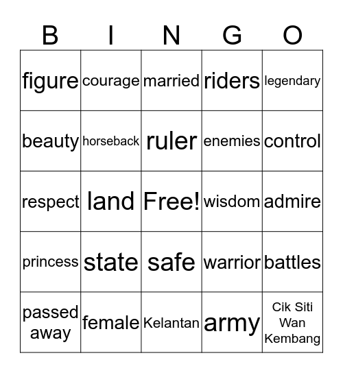 Unit 4: Malaysian Legends Bingo Card