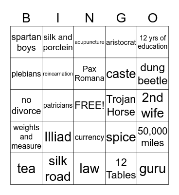 6th World Cultures/ EOS Bingo Card