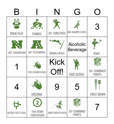 Super Bowl LIV Bingo Card
