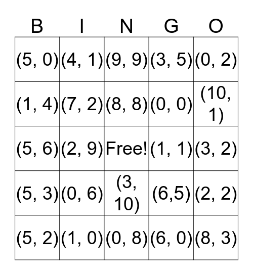 Coordinate Plane Bingo Card