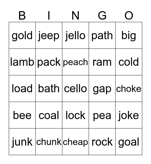 Minimal Pairs Bingo Card