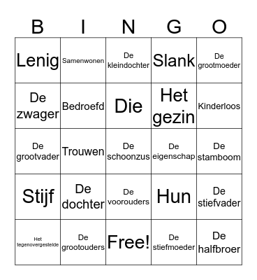 De stamboom Bingo Card