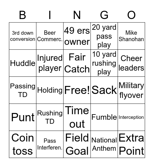 Nyhuis Super Bowl Bingo Card