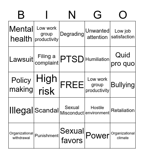 Sexual Harassment in the Workplace Bingo Card