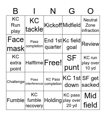 Chiefs Superbowl Bingo Card