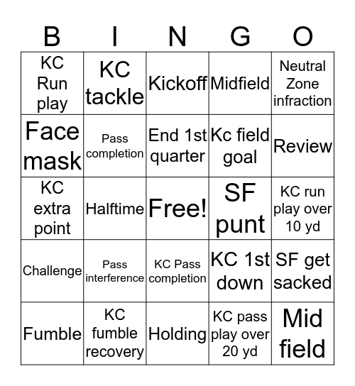 Chiefs Superbowl Bingo Card