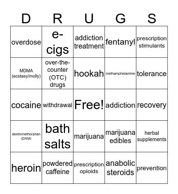 Drug Fact Bingo Card