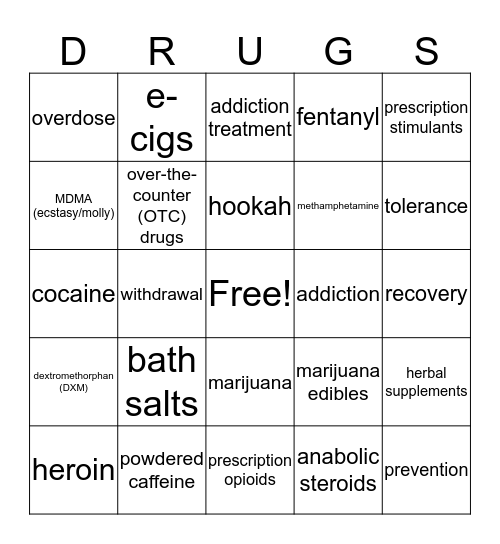 Drug Fact Bingo Card