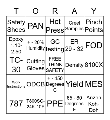 QA Lab Team SAFETY BINGO Card