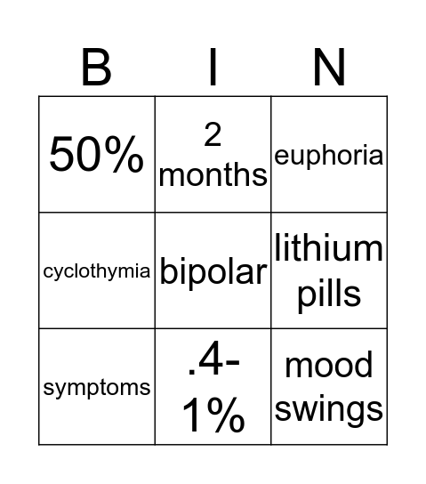 Bing Bingo Card