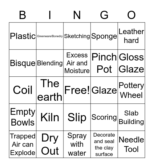 Ceramics Review Bingo Card