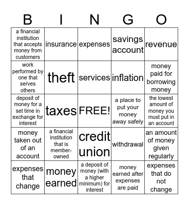 Financial Literacy Bingo Card