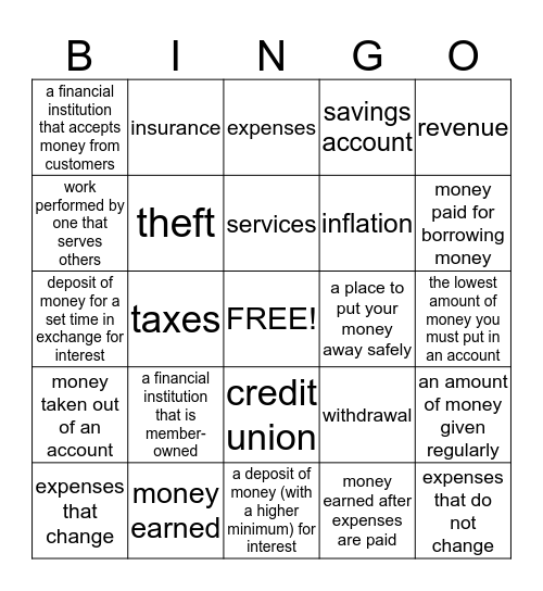 Financial Literacy Bingo Card