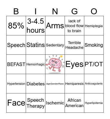 Stroke Bingo Card