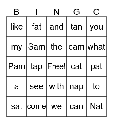 What do you know? Bingo Card