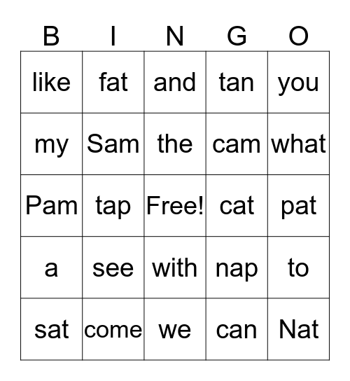 What do you know? Bingo Card