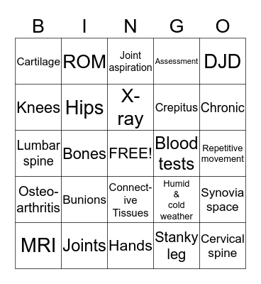 OSTEOARTHRITIS Bingo Card