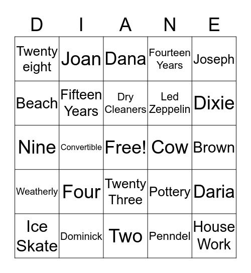 How Well Do You Know Diane Bingo Card