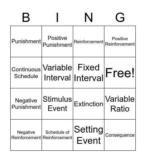Principles of ABA IV Bingo Card