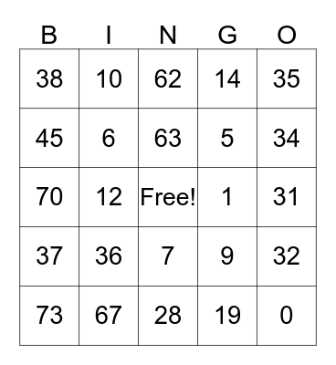 3rd Grade Math Bingo - Multiplication  Bingo Card