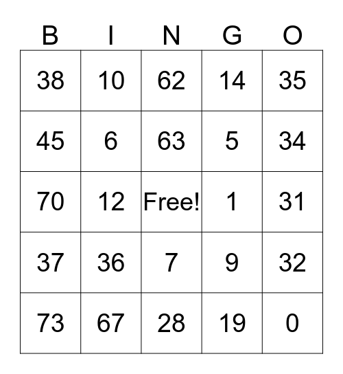 3rd Grade Math Bingo - Multiplication  Bingo Card