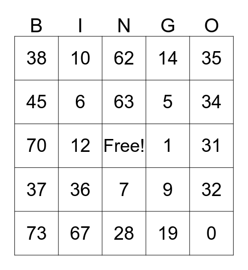 4th Grade Math Bingo - Multiplication  Bingo Card