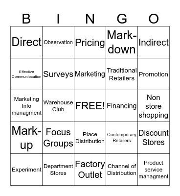 Unit 3 Bingo Card
