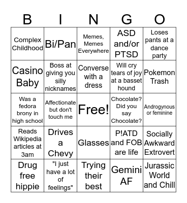 How much are you like Syd Weldon? (Part 2)  Bingo Card