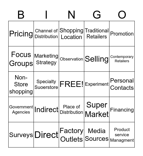 Unit 3 Bingo Card